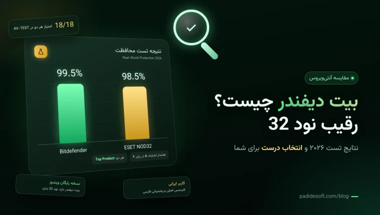 بیت دیفندر چیست؛ مقایسه نتایج تست بیت دیفندر و نود 32