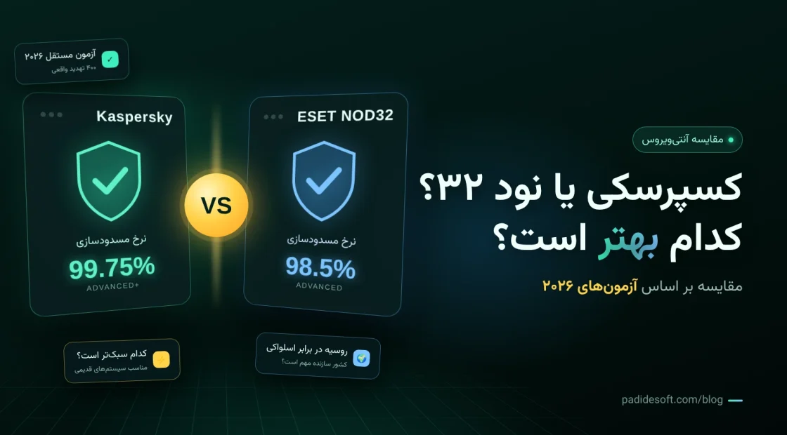 مقایسه آنتی ویروس کسپرسکی و نود 32