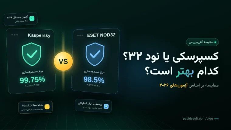 مقایسه آنتی ویروس کسپرسکی و نود 32