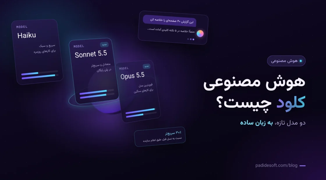 هوش مصنوعی کلود چیست؛ مدل‌های Opus 5.5 و Sonnet 5.5