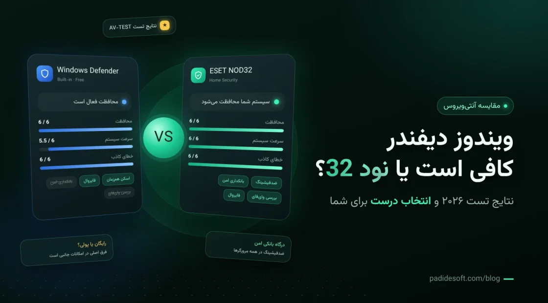ویندوز دیفندر چیست؛ مقایسه ویندوز دیفندر و نود 32