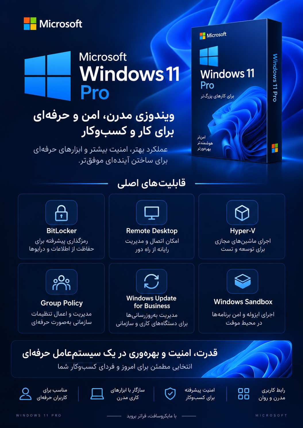 خرید Microsoft Windows 11 - لایسنس اورجینال با قیمت مناسب
