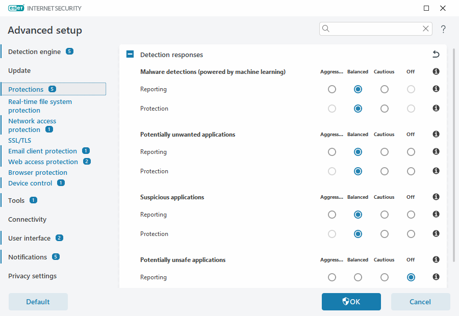 تنظیمات حفاظت ESET Internet Security